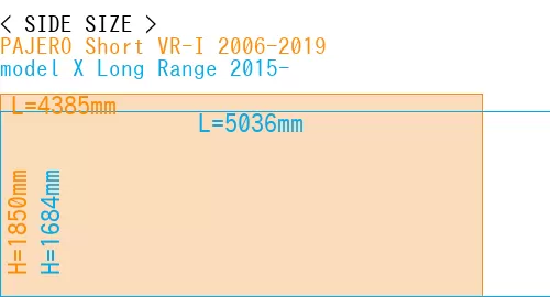 #PAJERO Short VR-I 2006-2019 + model X Long Range 2015-